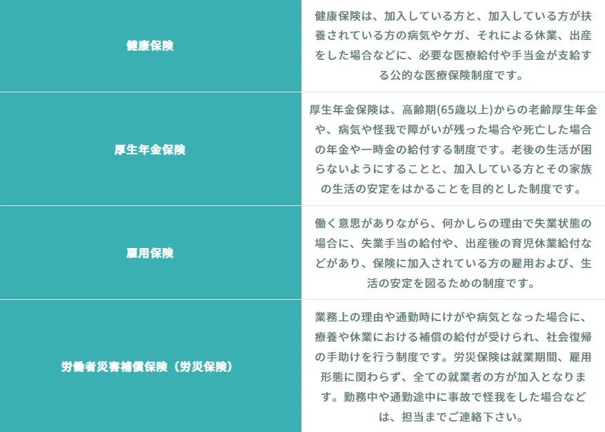 社会保険