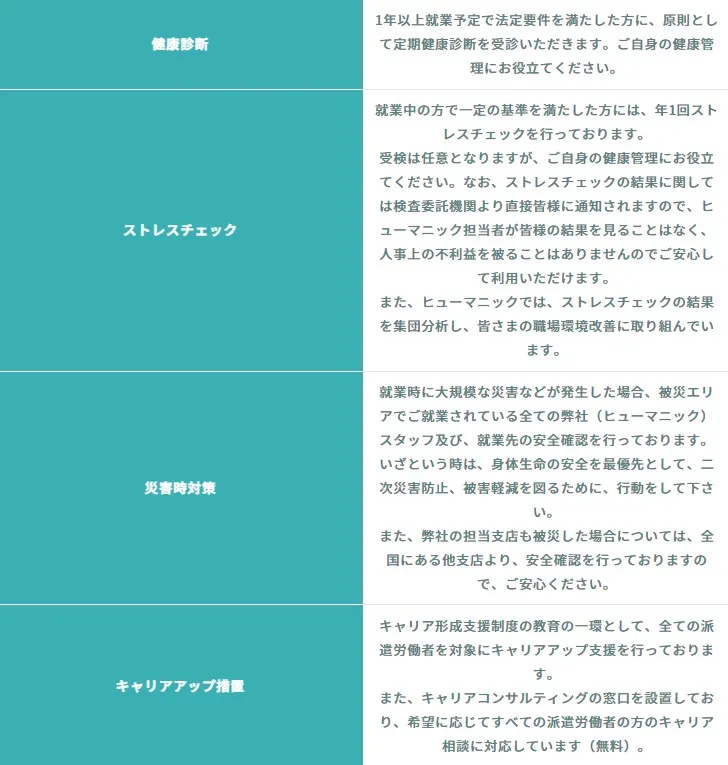 その他の福利厚生