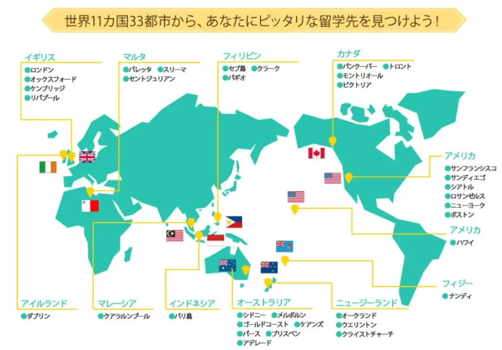 留学先